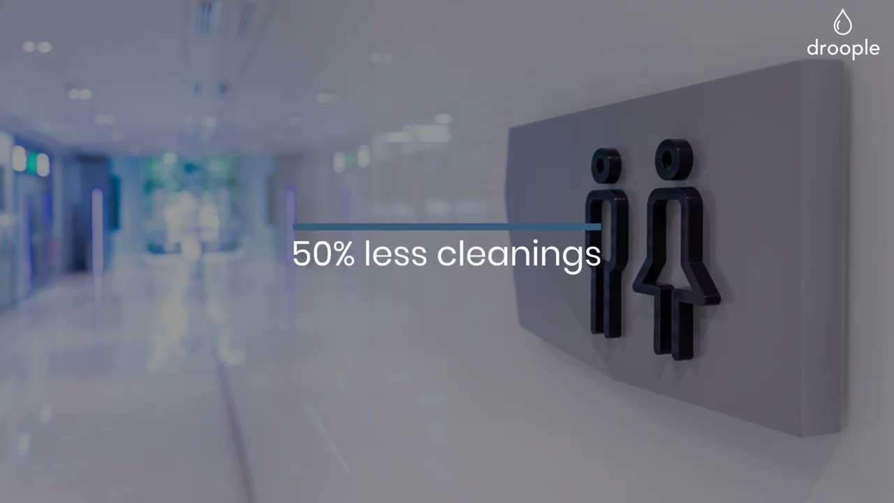 Smart Facility Management  - Make places work & think