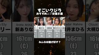 すごいクジラ　おすすめ　女優８選　#女神優紹介 #おすすめ女優 #可愛い  1