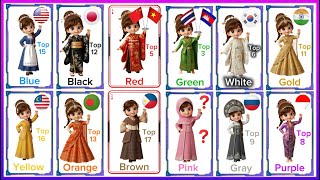 Learn Colors | Colors Name, Country Colors, Dress, Learn Colors and dress...