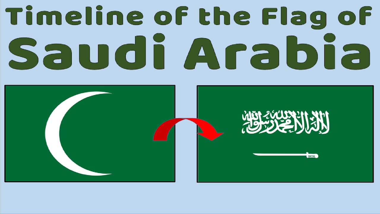 Flag of Saudi Arabia : Historical Evolution (with the National Anthem of Saudi Arabia)