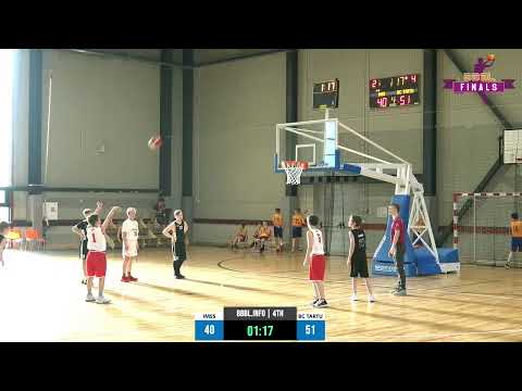 IMSS 2008 - BC Tartu University 2008