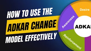 What Is the ADKAR Change Management Model