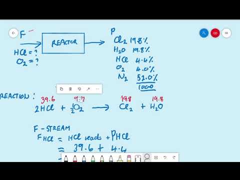 How to solve stoichiometry,  the fundamentals of chemical reactions