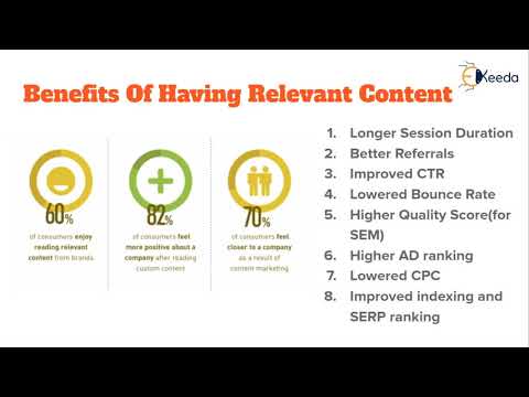 Unveiling The Secrets Of Digital Marketing A Beginner s Guide