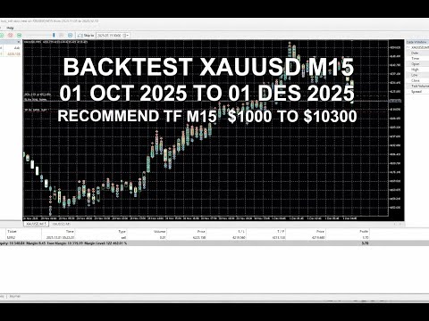 Video Buy stop hunter