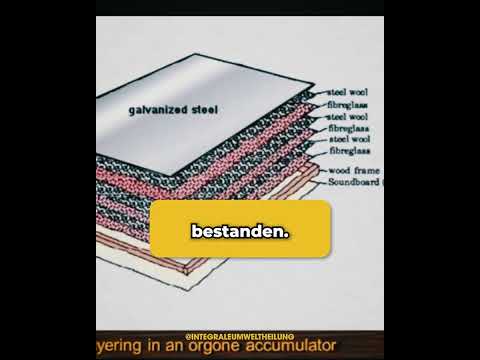 Die Lebensenergie | Wilhelm Reichs Orgonakkumulator