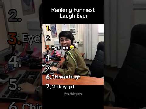 Funniest Laugh Ever Ranking