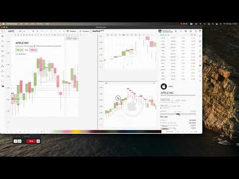 SwiftUI chart Trading app Resize test
