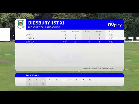 Didsbury CC 1st XI vs Toft CC 1st XI - CCCL Premier