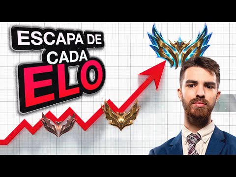 How to move up each division? (From iron to challenger)