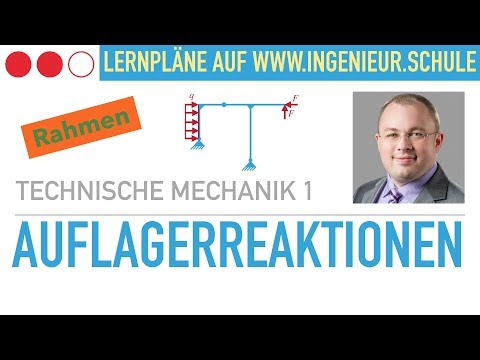 Auflagerkräfte eines Rahmentragwerks, Aufgabe  – Technische Mechanik 1