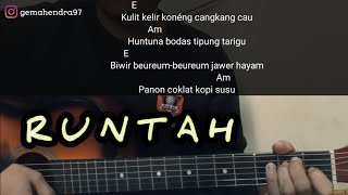 Download lagu Kunci Gitar RUNTAH - Doel Sumbang | Chord Gampang Lagu Runtah mp3
