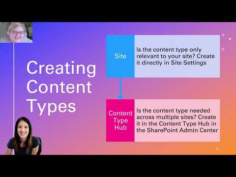 SharePoint - Content Types