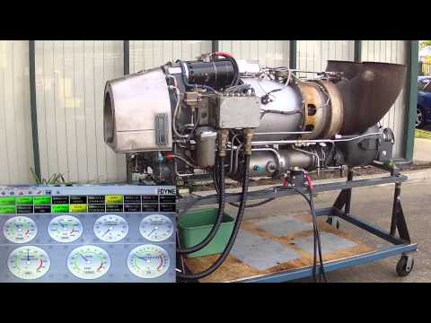 Gas Turbine Jet Engine