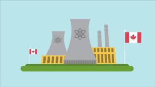 Ready to change your mind about nuclear energy?