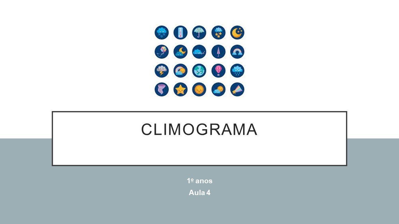 Climogramas