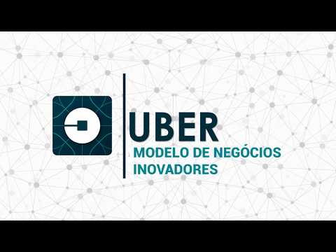 , title : 'Análise Organizacional - UBER - Modelo de Negócios Inovadores'