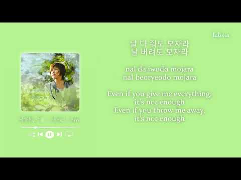 4MEN, Mi - Here I Am Secret Garden OST Part.2 [ENG/HAN/ROM] (Lyrics)