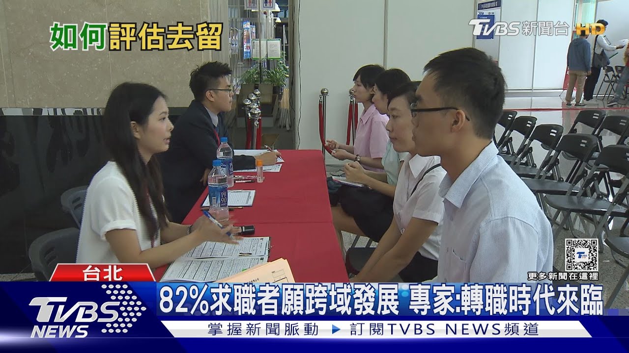 龍年轉職年增8.5%　在職者觀望思考去留