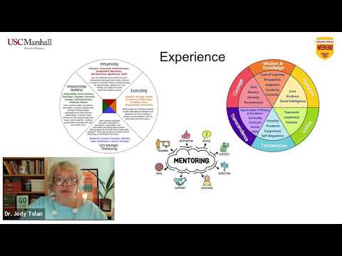 Stretch Your Strengths! The Robert J. Coury Applied Leadership Program