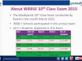 West Bengal 10th Class Results 2015 - YouTube