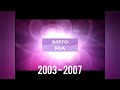 Astro Ria Idents 1997 2015 TV Shows Evolution Production
