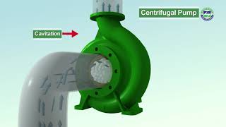 Replacement of conventional pumps with energy efficient pumps Thumbnail