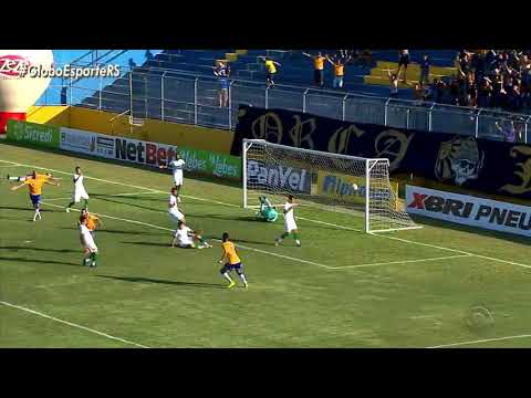 1º/02/2020 - Pelotas 3x1 Juventude (Boca do Lobo) Campeonato Gaúcho