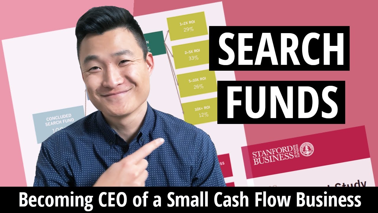Search Funds: How to Buy a Small Business