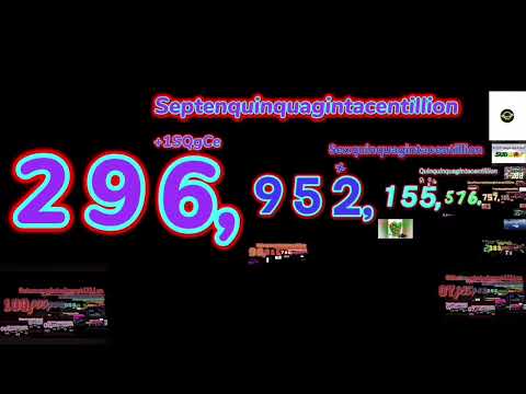 Zahlen 0 bis 1 Octoquinquagintacentillion (158/200) Ducentillion