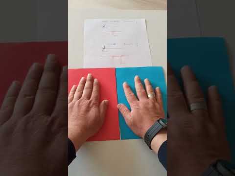 Türk Müziğinde Usuller