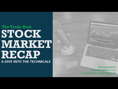 Stock Market Recap 7-27-16 $SPY $IWM $QQQ $AAPL $TWTR $FB