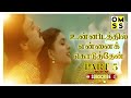 Unnidathil Ennai Koduthen Part 5