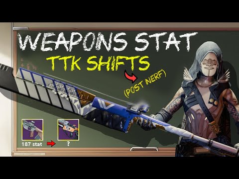 Every Weapons Stat Ttk Shift (Post Nerf)