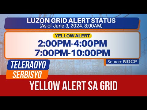 Low power reserves in Luzon anew Headline Ngayon (03 June 2024)