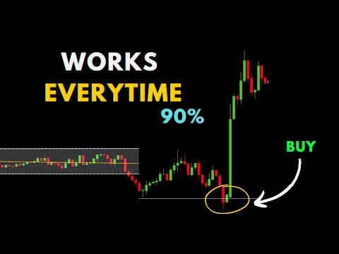 MOST POWERFUL ASIAN SESSION LIQUIDITY STRATEGY -- Smart Money Concepts