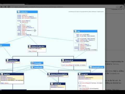 Java Collection Implementing Arraylist Part 1