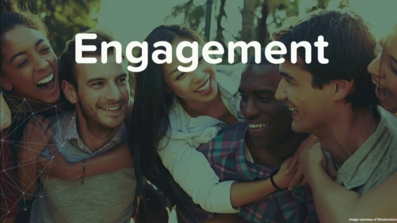 2030- SDG 11- Sustainable Cities and Communities- Ted talks