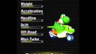 How to Unlock All Vehicles (Karts & Bikes) on Mario Kart Wii