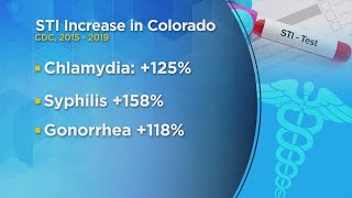 Clear Creek County Hosting Fair Offering Free STI Testing