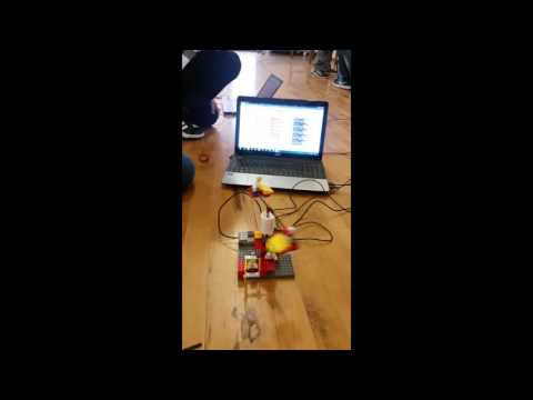 Giornata apprendimento digitale