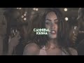cannibal [kesha] — edit audio