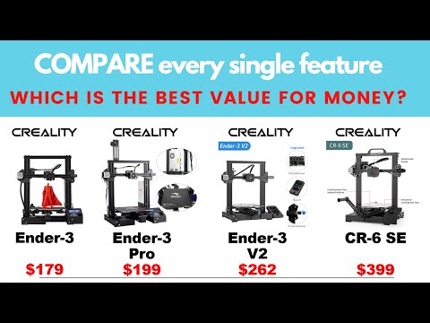 Compare Ender-3, Ender-3 Pro, Ender-3 V2 and CR-6 SE in details, how much do they actually worth?