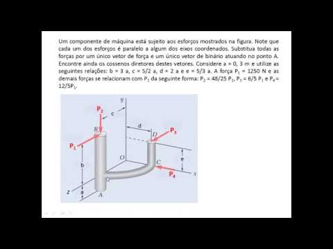 Sistema força-binário equivalente