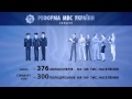 Реформа МВД Украины.Концепт.18.09.2014.НОВОСТИ УКРАИНЫ СЕГОДНЯ ...