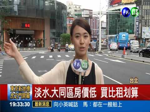 政府打房奏效? 下半年買房意願衰退