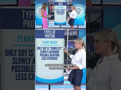 Are all proteins created equally?