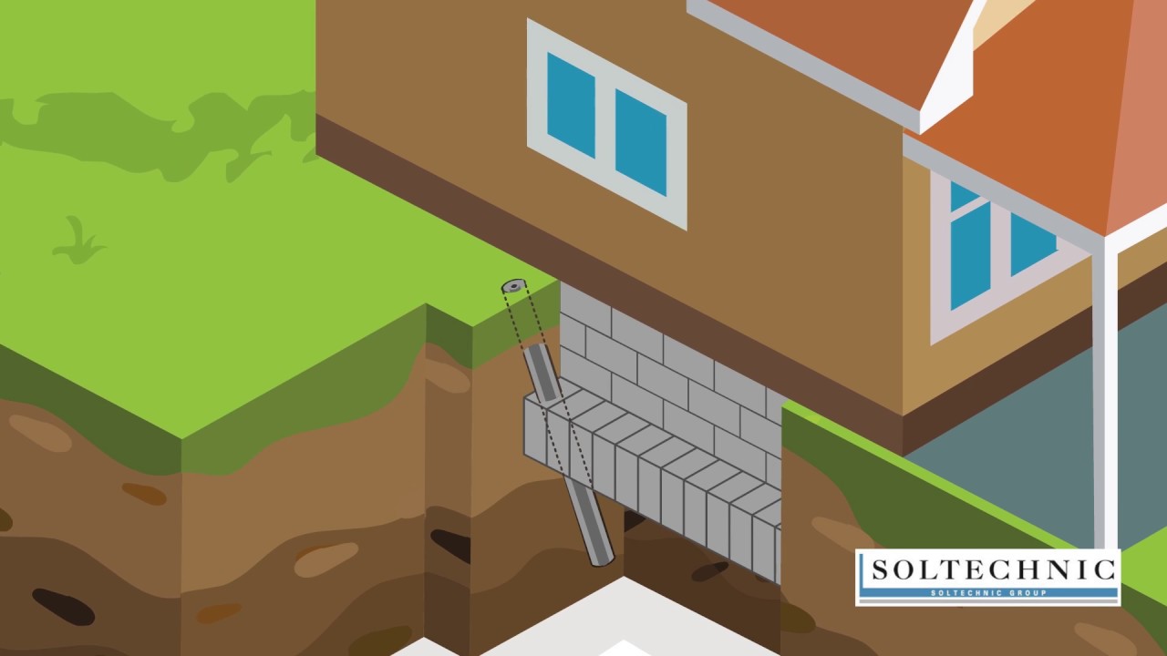 Micropieux : Explication de la réalisation de micropieux (animation)