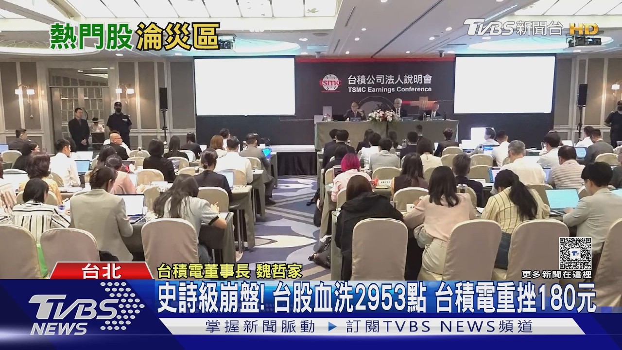 影音／台股血洗2953點最慘　三大法人狂砍2617億元史上最高