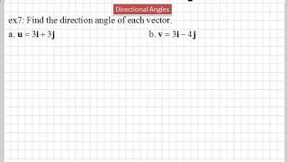 How to find the direction angle of a vector?